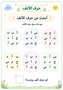 البحث عن حرف الألف