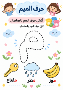 تشكيل بالصلصال