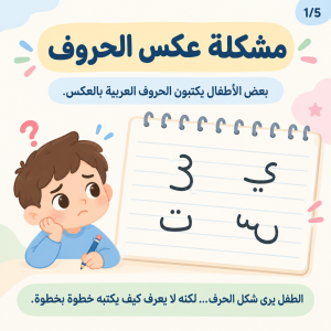 مشكلة عكس الحروف العربية 1