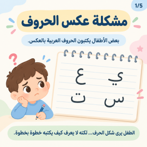 مشكلة عكس الحروف العربية 1